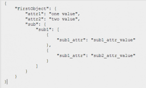 TechnoTalkative - JSON parsing example TechnoTalkative - JSON parsing example